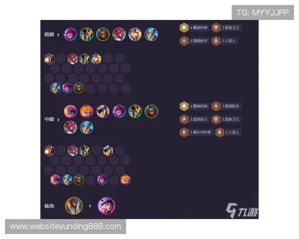 云顶国际游戏怎么玩最合理,策略技巧全方位分析与建议 云顶国际游戏怎么玩最合理,策略技巧全方位分析与建议