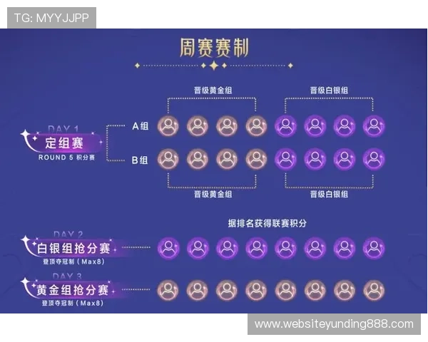 云顶投票官网入口热门活动推荐，参与更多丰富多彩的云顶投票活动