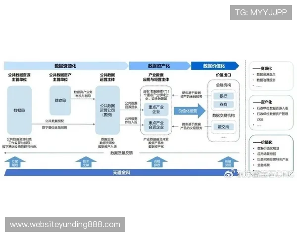 云顶国际体育平台全面的体育资讯和数据分析帮助用户做出科学的投注决策 云顶国际体育平台全面的体育资讯和数据分析帮助用户做出科学的投注决策