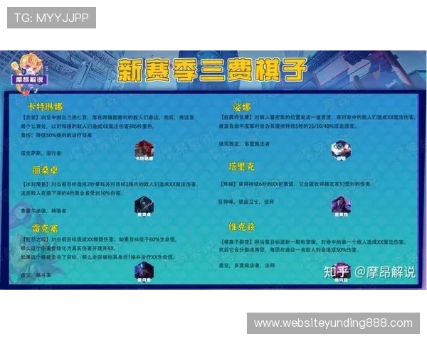 云顶好游戏新手入门指南帮助新玩家快速理解游戏机制与基本操作技巧 云顶好游戏新手入门指南帮助新玩家快速理解游戏机制与基本操作技巧