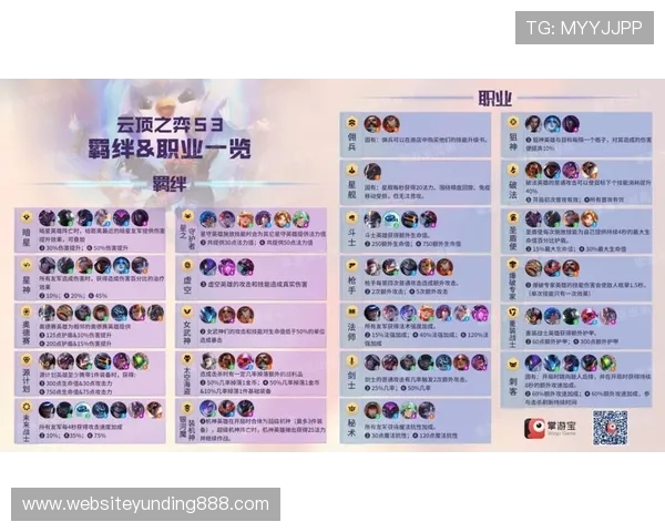 云顶攻略助手电脑版最新版本下载与使用教程详解