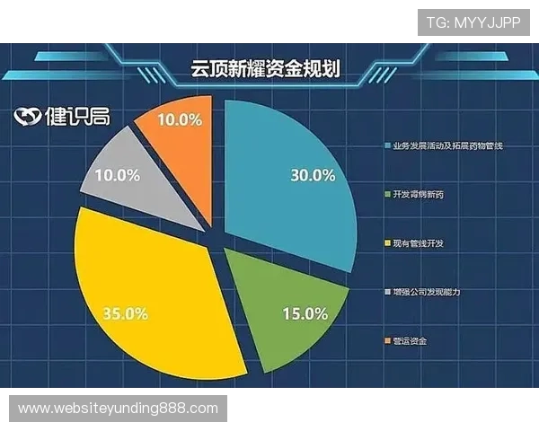 云顶新耀官网登录安全策略解析，保障每位玩家的账户安全