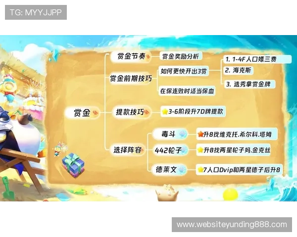 云顶游戏中如何快速提升排名和获得稀有英雄的实用技巧 云顶游戏中如何快速提升排名和获得稀有英雄的实用技巧