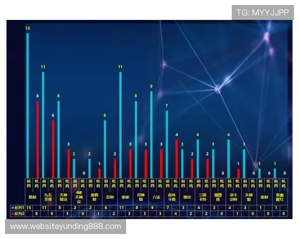 云顶PG电子游戏最新版本更新内容与活动优惠信息一览