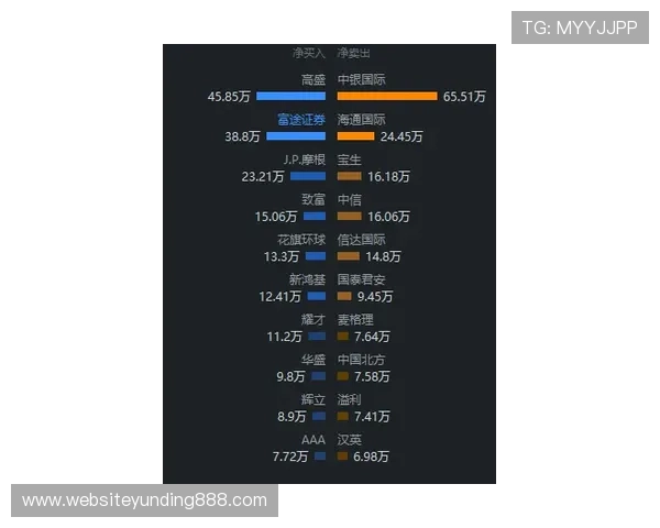 云顶新耀官网投注平台安全可靠，提供多种游戏选择满足不同玩家需求