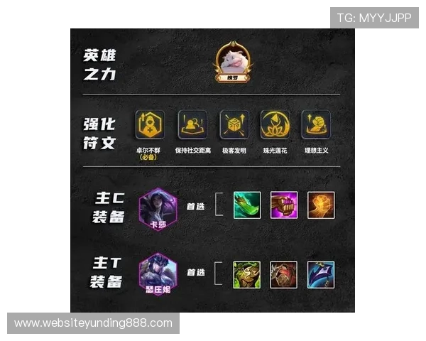 云顶攻略助手使用方法全攻略，教你轻松掌握英雄搭配与阵容优化技巧