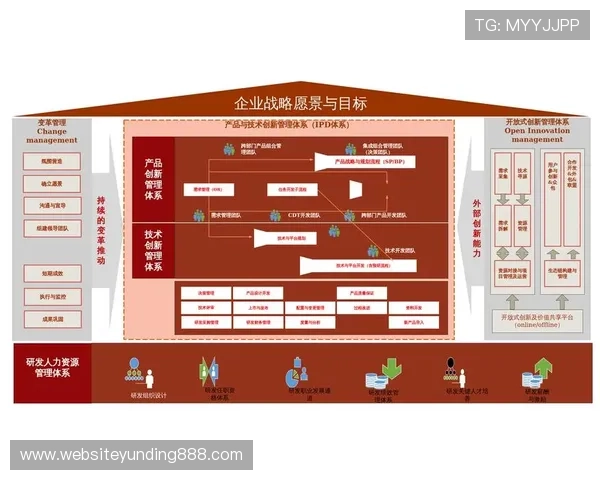 全面解析4008云顶集团简介涵盖企业背景、主要产品及未来发展规划