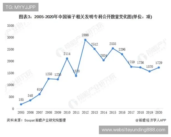 马来西亚吉隆坡云顶集团投资前景与未来发展趋势全面分析