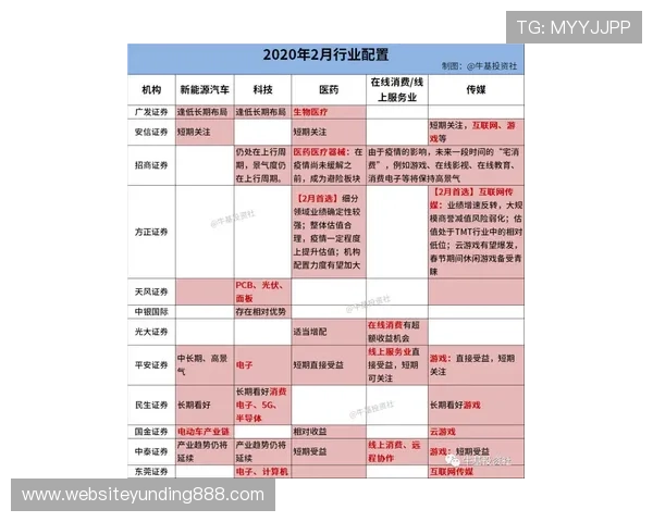 九游官网百家乐官网安全保障措施与玩家资金保障详解 九游官网百家乐官网安全保障措施与玩家资金保障详解