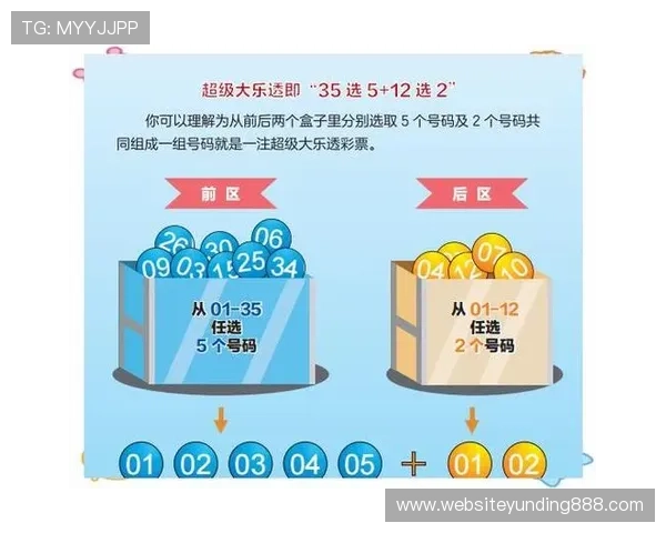 了解真人百家家乐是如何通过玩家投注和游戏规则实现持续盈利的详细方法 了解真人百家家乐是如何通过玩家投注和游戏规则实现持续盈利的详细方法